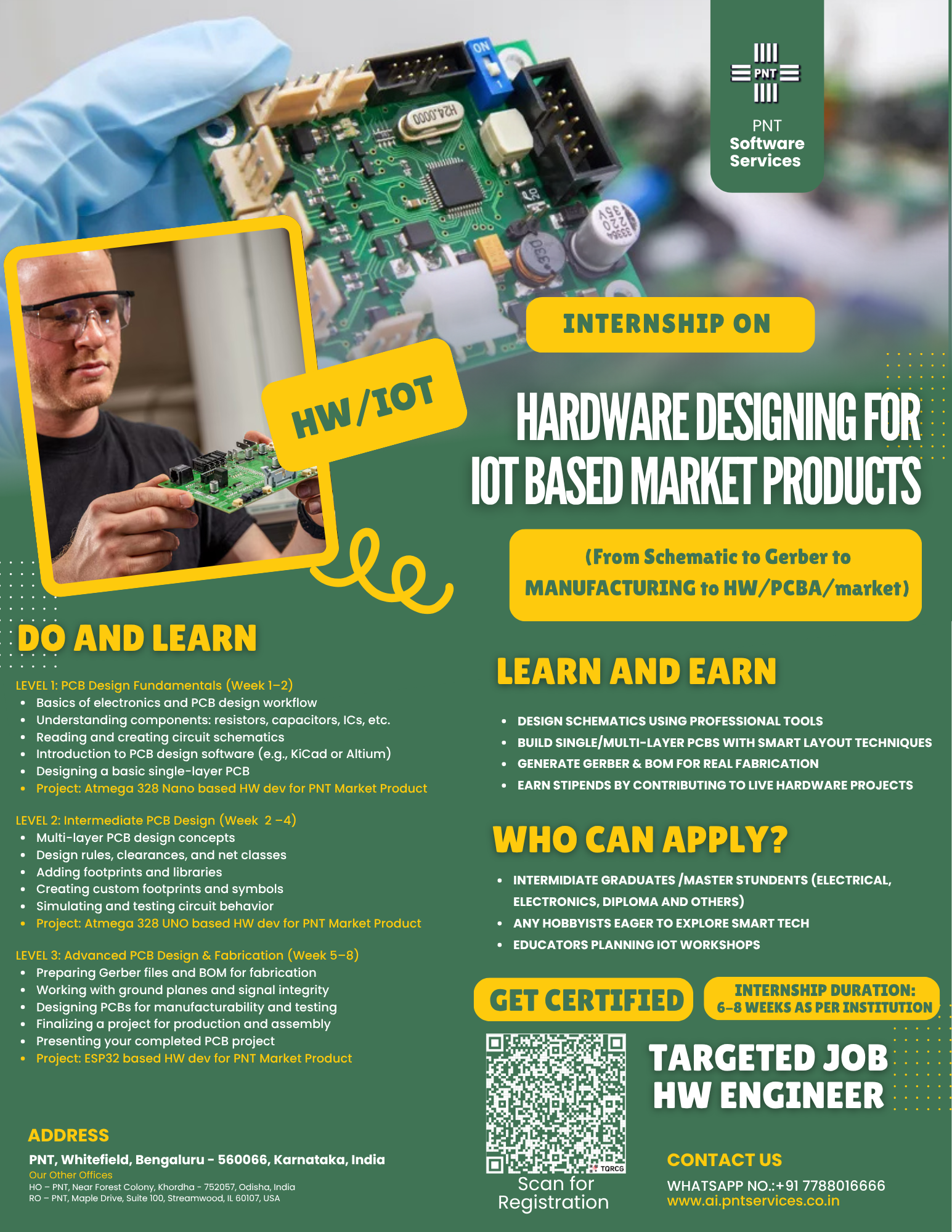 Hardware Designing for IoT Based Market Products